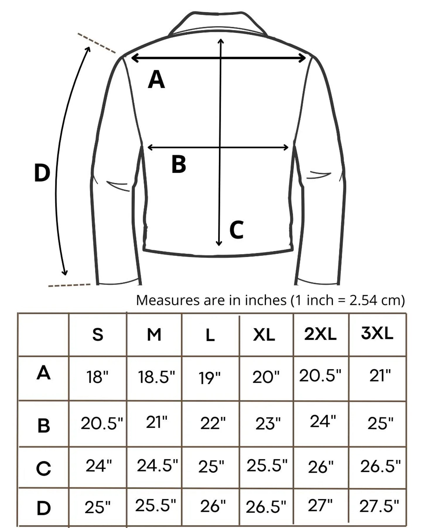 The Prastara handmade Men genuine lambskin leather jacket