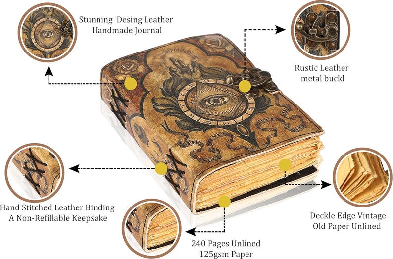 Prastara - Metal Lock third Eye UV Printed Design 7X5" Handcrafted Leather Journal/Diary 200 Pages | 100% Genuine Leather